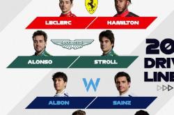 爱游戏-哈斯车队力克索伯车队，阿隆索刷新纪录的简单介绍