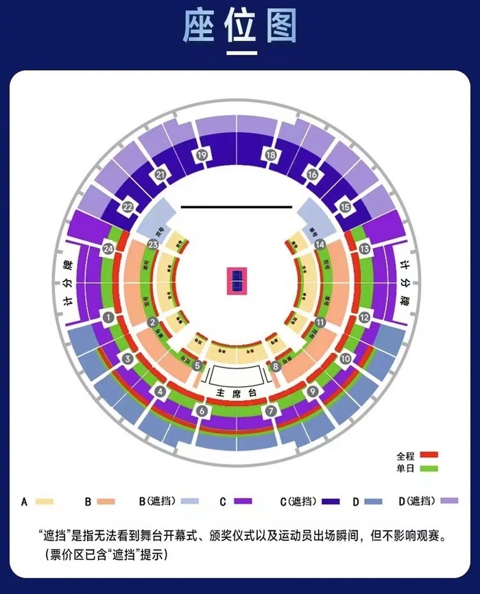 赛事举办地地理位置优势，成为球迷热门目的地的简单介绍