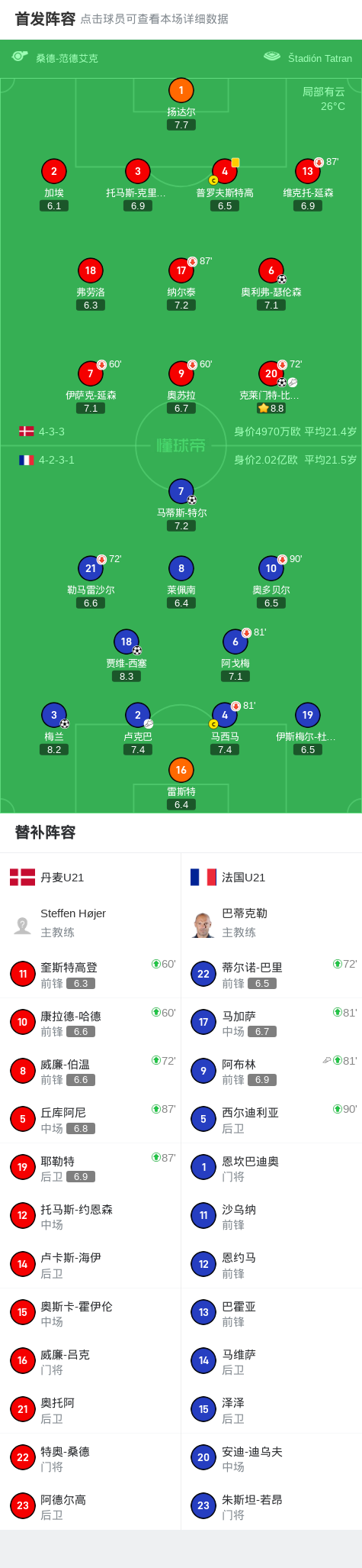 包含乌克兰队全员备战法国,决意晋级的词条 包含乌克兰队全员备战法国,决意晋级的词条