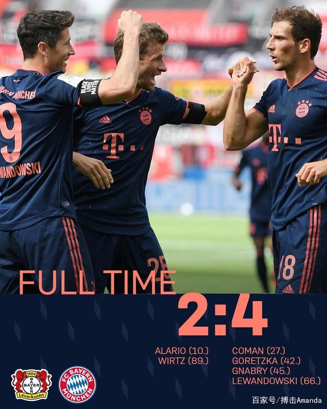 比利时力克勒沃库森,穆勒送出助攻 比利时力克勒沃库森,穆勒送出助攻