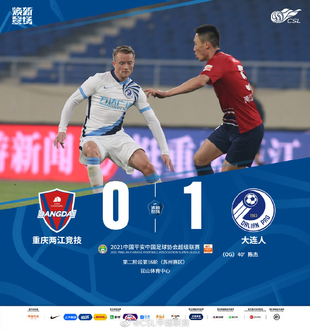 关于重庆斩获连胜!力克大连人,继续领跑的信息 关于重庆斩获连胜!力克大连人,继续领跑的信息